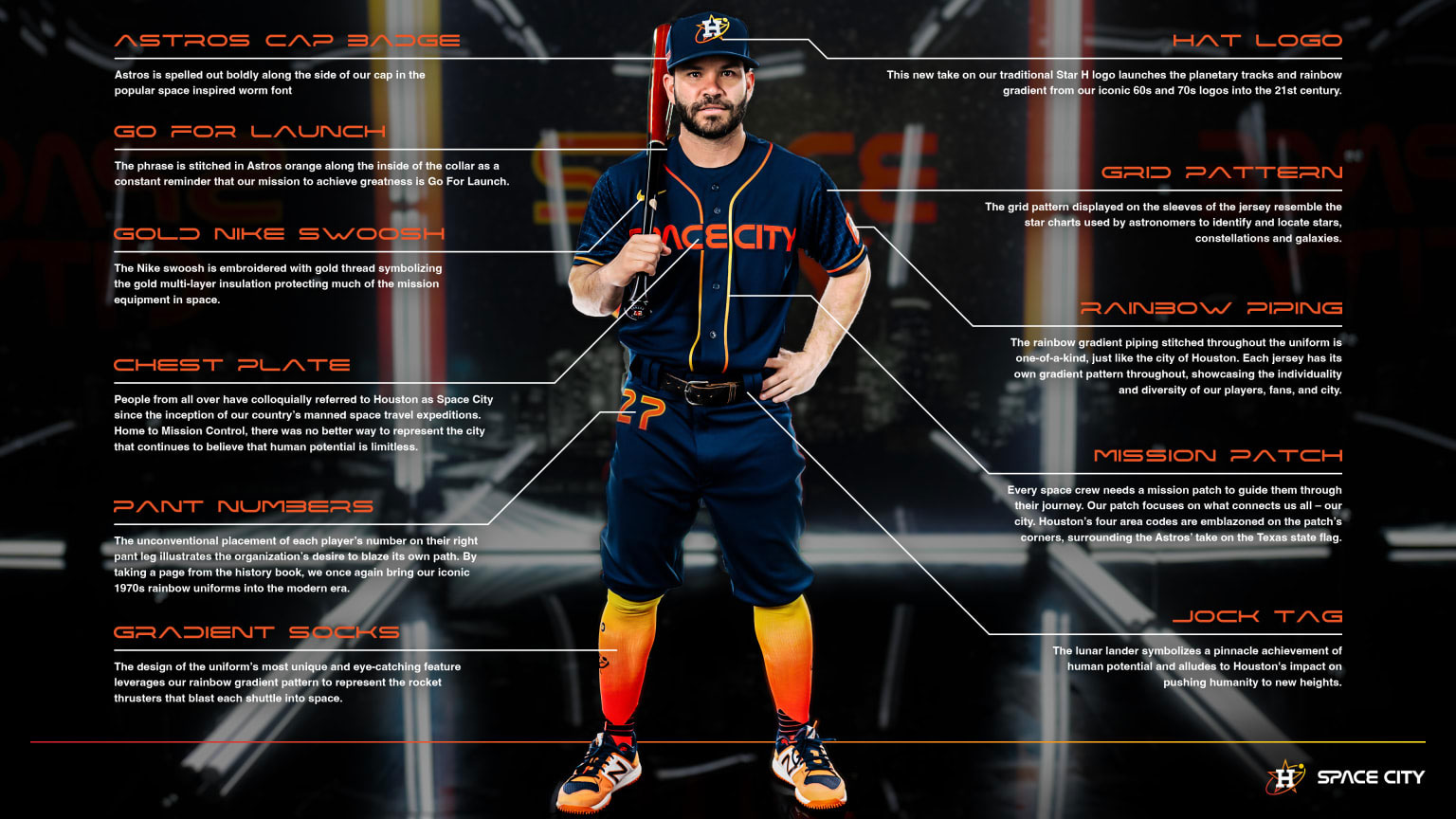Astros' Sehgal on record-setting sales for Space City jerseys: 'The details  and storytelling within the uniform is what really makes it special
