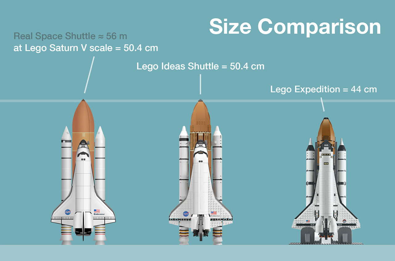 Space Shuttle Model Dimensions